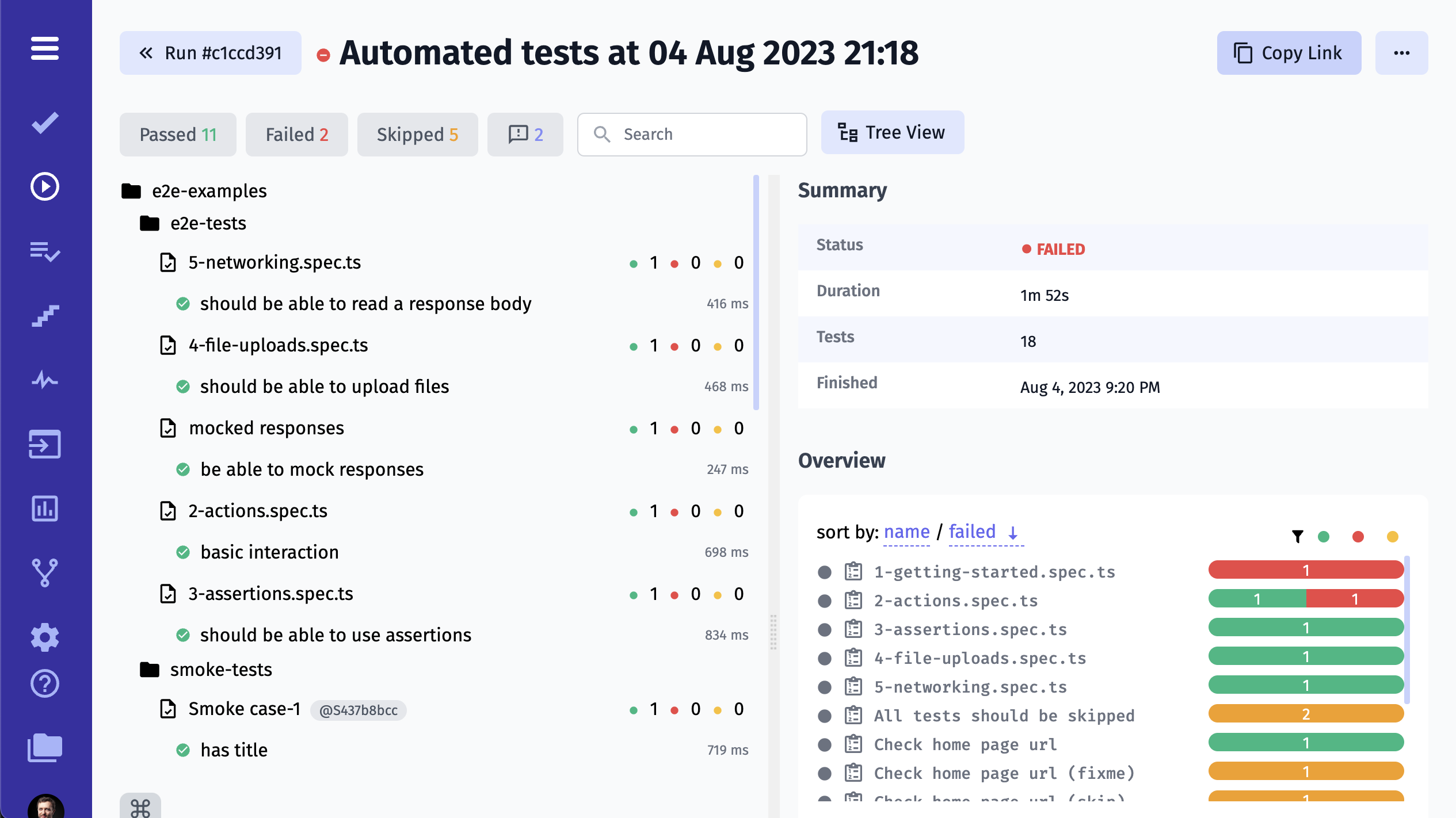 Detailed test report